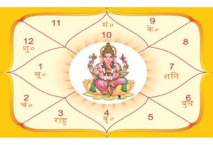 jyotish resized 3